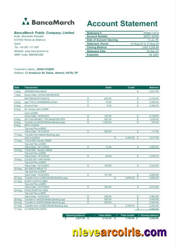 Spain BancaMarch bank statement Word and PDF